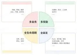 货拉拉司机版夜间模式调整技巧指南