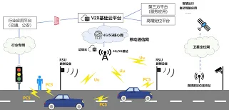 高德地图鹰眼守护预警绑定多车步骤
