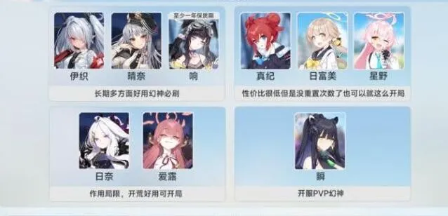 蔚蓝档案国服角色培养推荐攻略