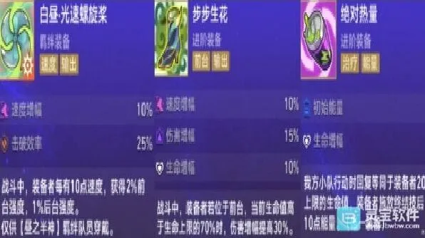 崩坏星穹铁道货币战争风堇玩法技巧