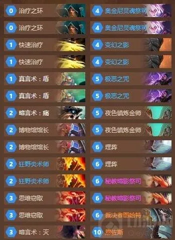 炉石传说思路