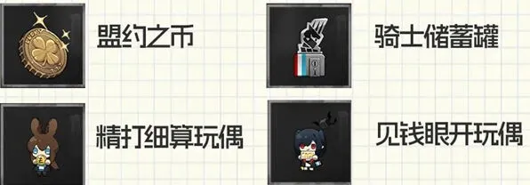 明日方舟卫戍