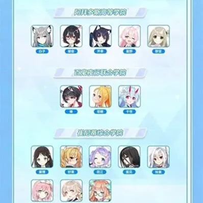 蔚蓝档案初始卡池全攻略