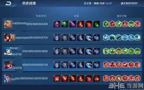 王者荣耀日之塔黑科技通关指南