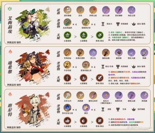 原神攻略
