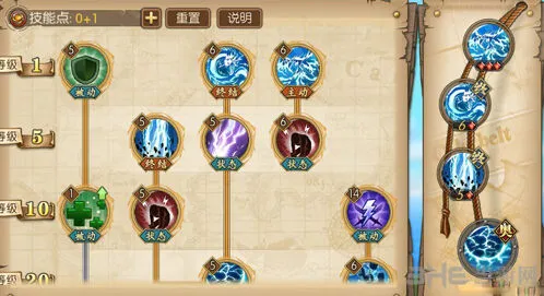 航海王艾尼路技能加点技巧详解