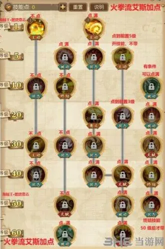 航海王艾斯火拳流加点方法分享