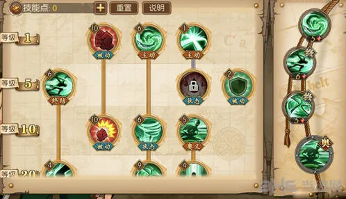 航海王燃烧意志索隆技能加点技巧