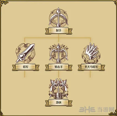 娜姆怎么样 全面图鉴指南
