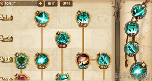 航海王燃烧意志鹰眼加点完整攻略