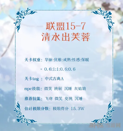 奇迹暖暖联盟15-7极限冲分教程