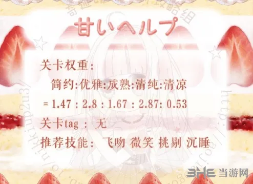 奇迹暖暖梦幻甜点第四天活动指南