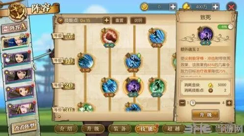航海王加点
