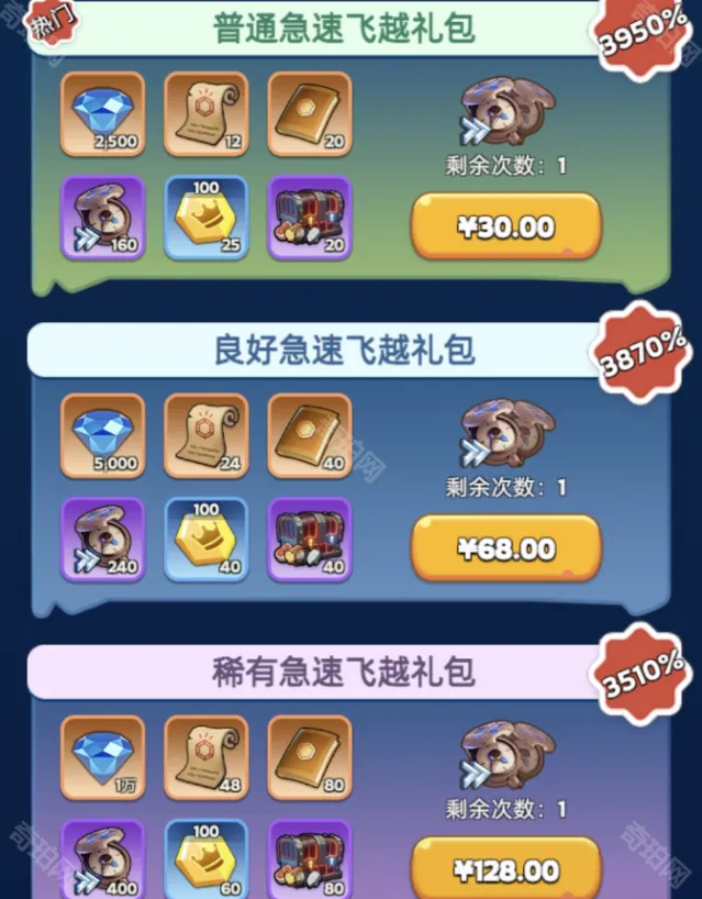 无尽冬日全面攻略