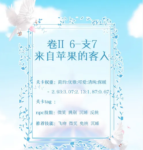 《奇迹暖暖》来自苹果的客人S级完美攻略