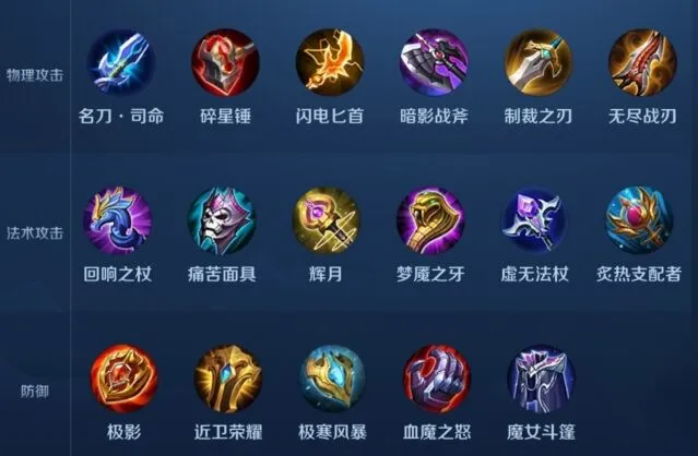 王者荣耀王者模拟战装备二星介绍