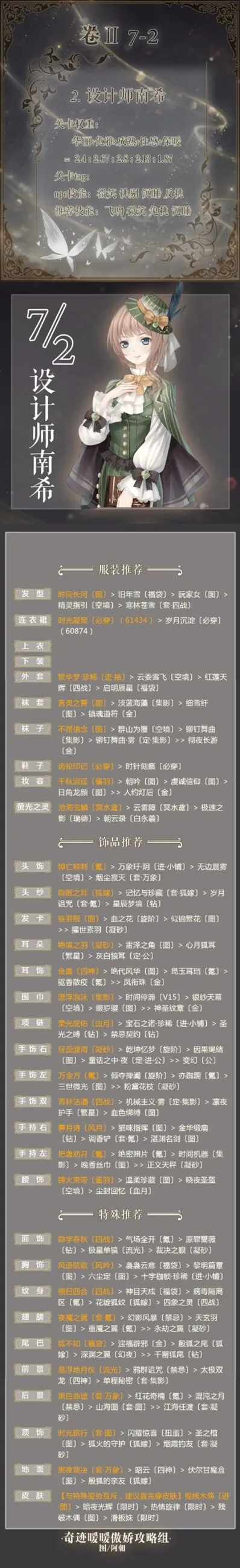 奇迹暖暖7-2关设计师南希完美S攻略