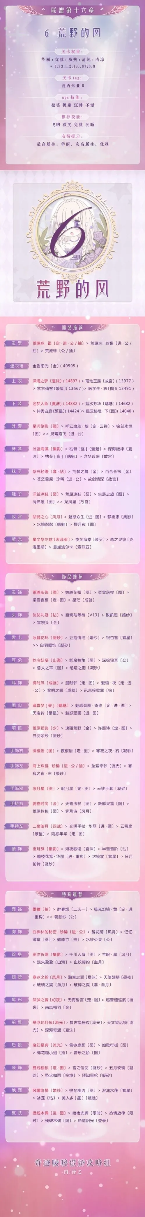 奇迹暖暖高分