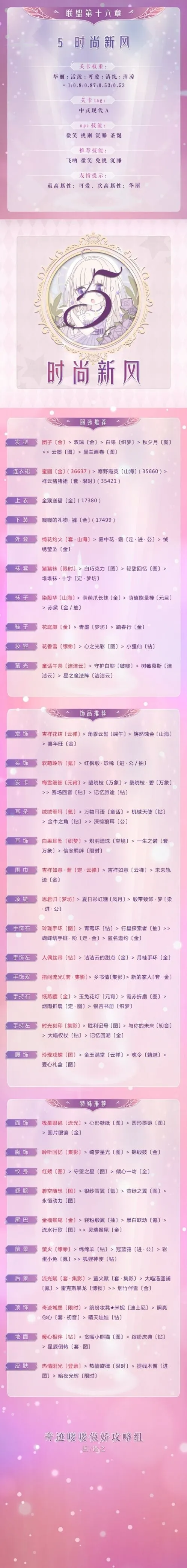 奇迹暖暖时尚新风高分技能组合攻略