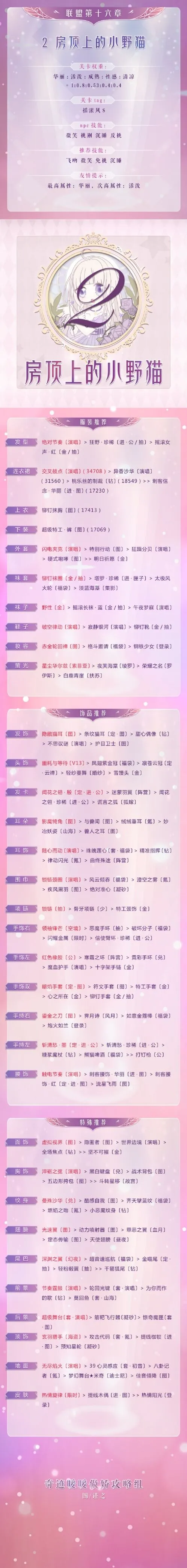 《奇迹暖暖》联盟16-2高分通关流程指南