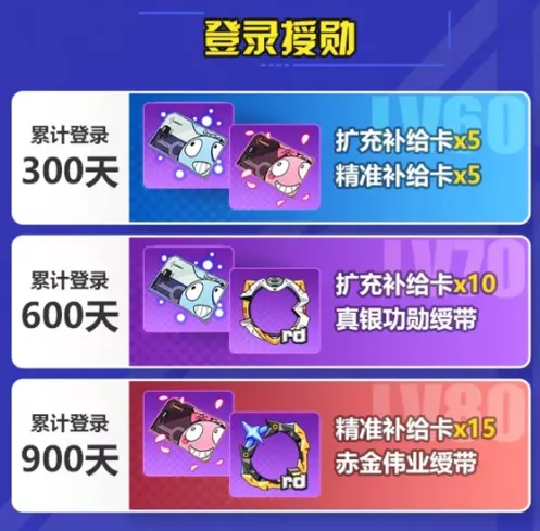 崩坏3登录授勋活动攻略分享