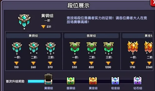 我的勇者竞技场段位提升方法分享