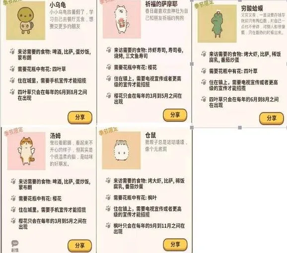 动物餐厅季节限定客人解锁全攻略