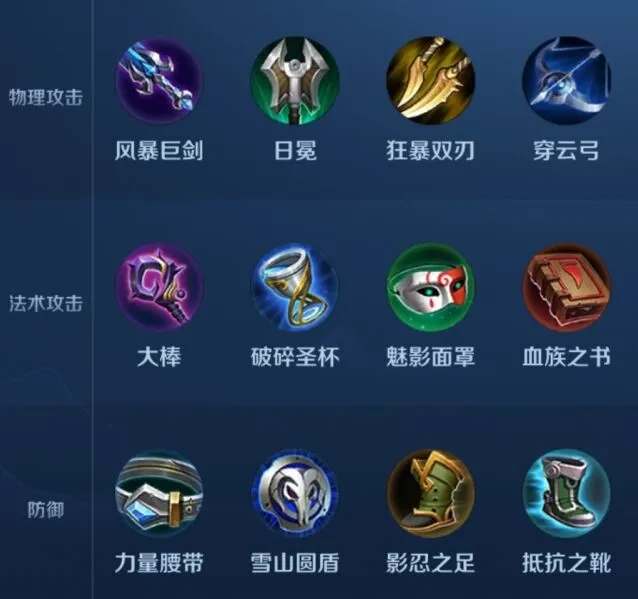 王者荣耀王者模拟战一星装备有哪些 玩法详解