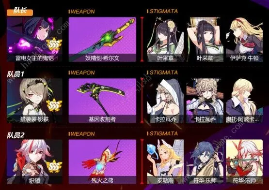 《崩坏3》记忆战场贝纳勒斯女武神配装攻略