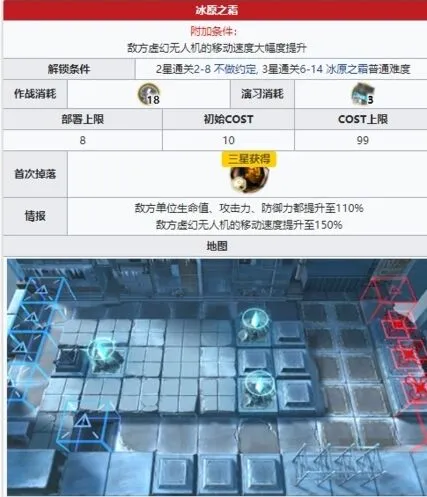 明日方舟突袭6-14平民玩家攻略