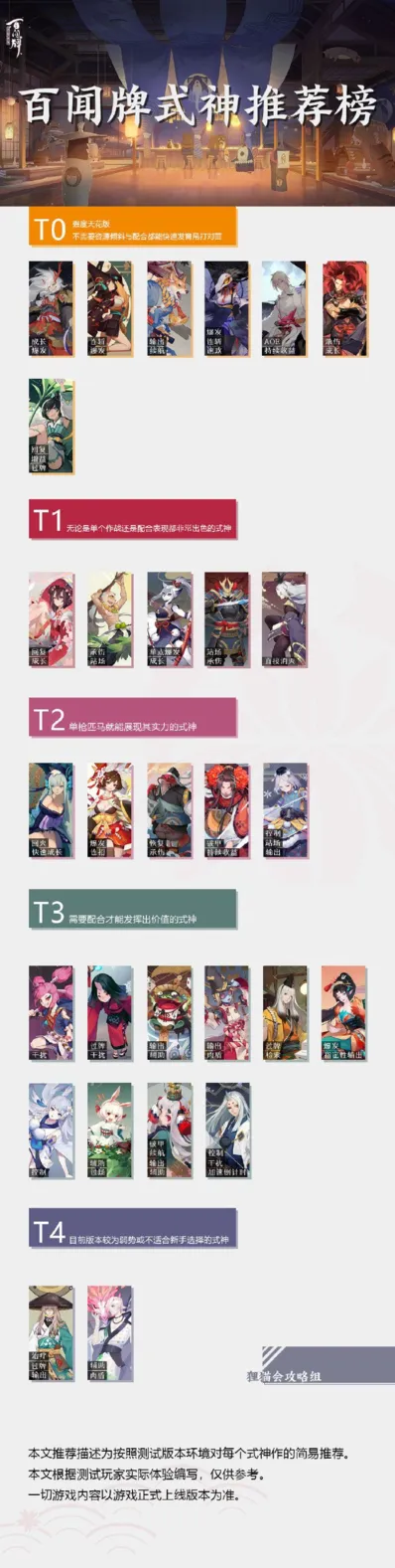阴阳师百闻牌式神推荐一图流攻略