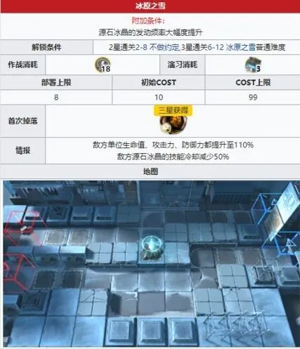 明日方舟突袭模式6-12攻略指南