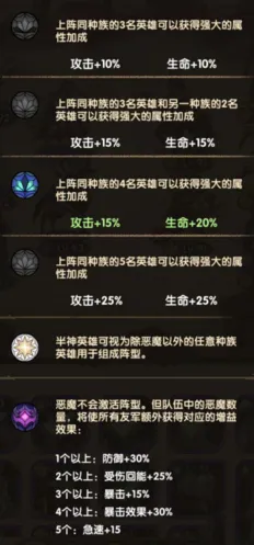 《剑与远征》阵营加成详解