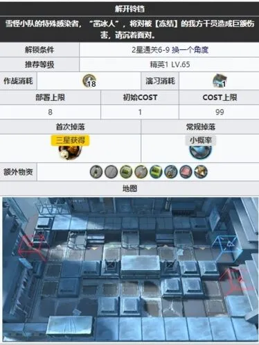 明日方舟第六章第十关卡平民玩法