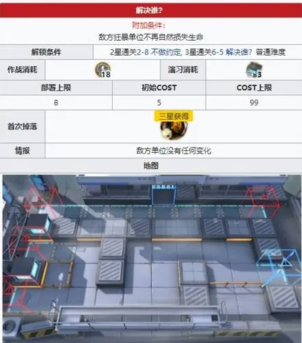 明日方舟第六第五章突袭通关技巧