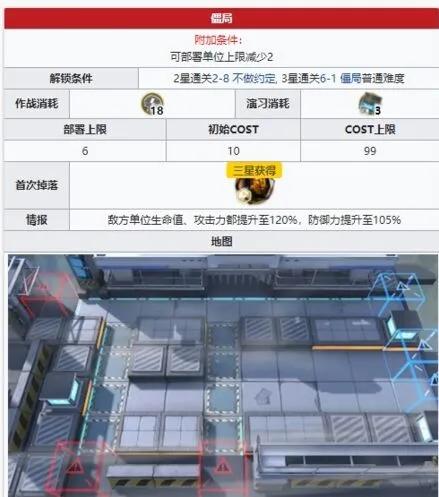 明日方舟第六章突袭关卡攻略