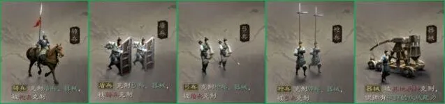 三国志克制