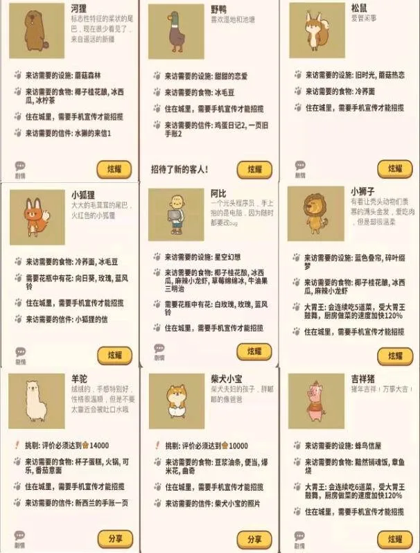 动物餐厅客人
