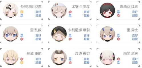 战双帕弥什构造体好感度系统完整解析