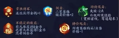 王者模拟战金币计算机制完全指南