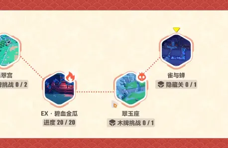 崩坏3：碧血金瓜第五关翠玉座速通