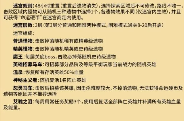剑与远征迷宫