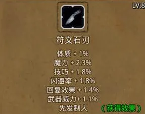 地下城堡战利品