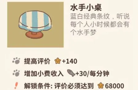 动物餐厅水手小桌解锁方法