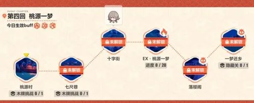 崩坏3桃源一梦第一关玩法教程