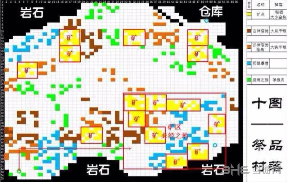 地下城堡怪物眼球获取技巧分享