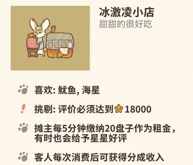 动物餐厅冰激凌小店解锁技巧教程