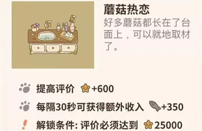 动物餐厅蘑菇热恋装置获取流程