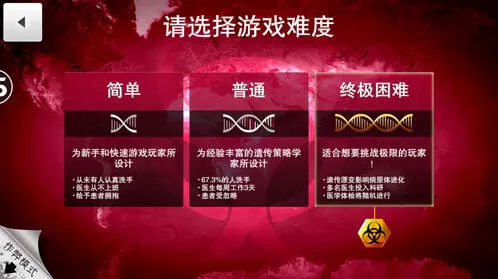 一路瘟疫公司手游病毒速刷方法指南