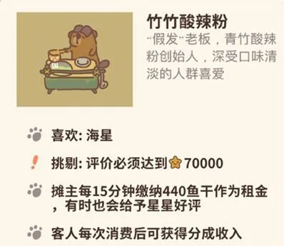 《动物餐厅》竹竹酸辣粉解锁技巧指南